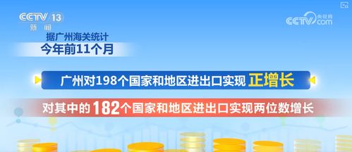 中國制造新引擎 技術(shù)服務(wù)雙輪驅(qū)動，多維數(shù)據(jù)解鎖外貿(mào)增長密碼